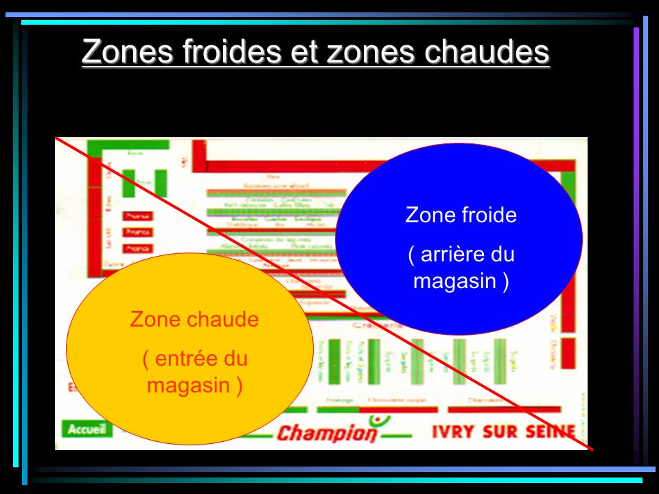 C La Pr Sentation Marchande Des Produits Ppt Video Online T L Charger